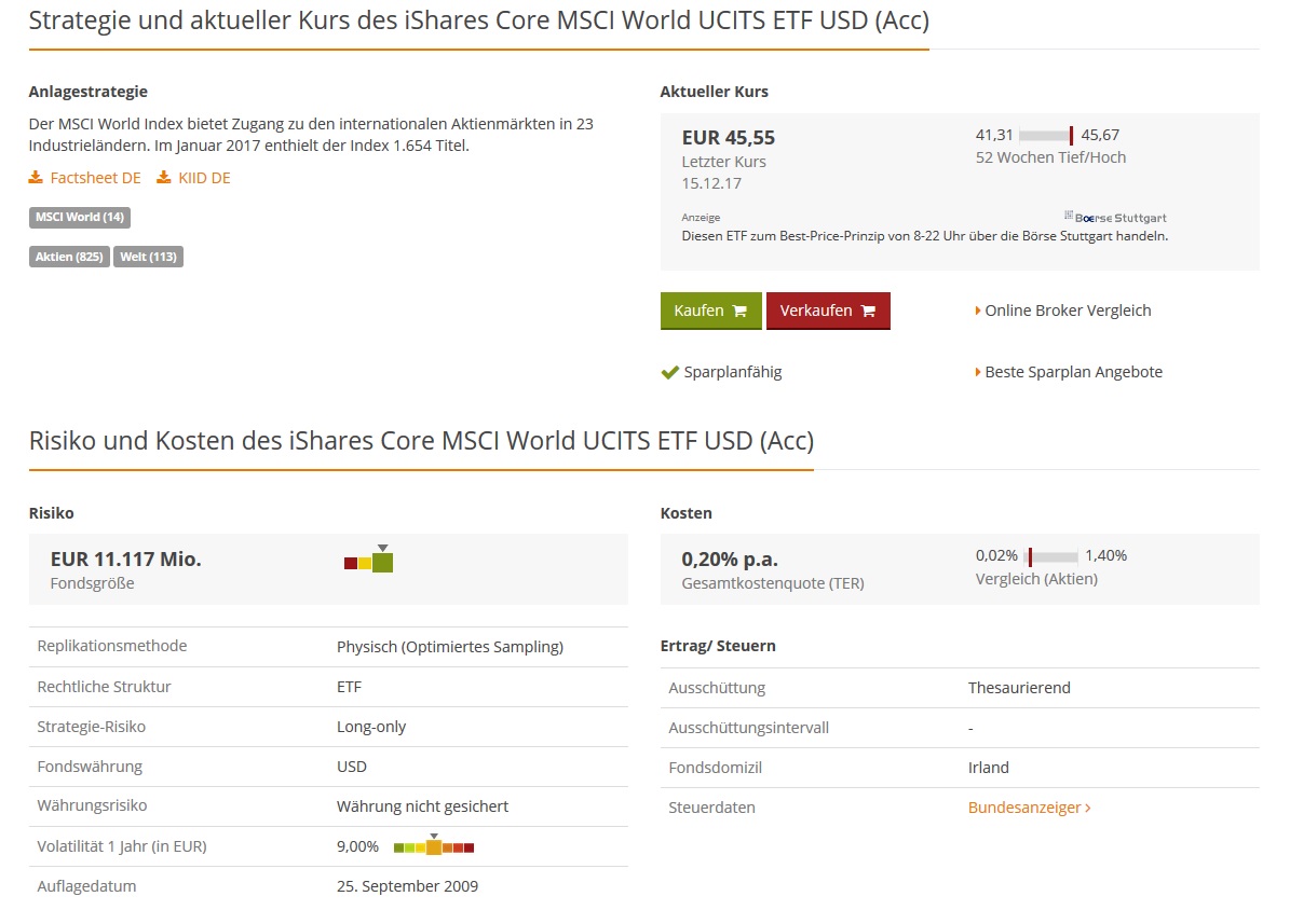 ETF Auswahl MSCI World UCITS