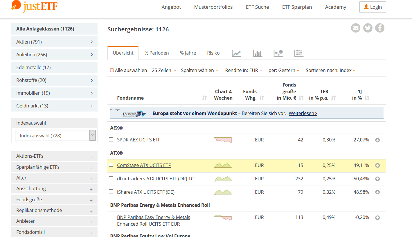 Finanzpolster ETF Auswahl Kriterien