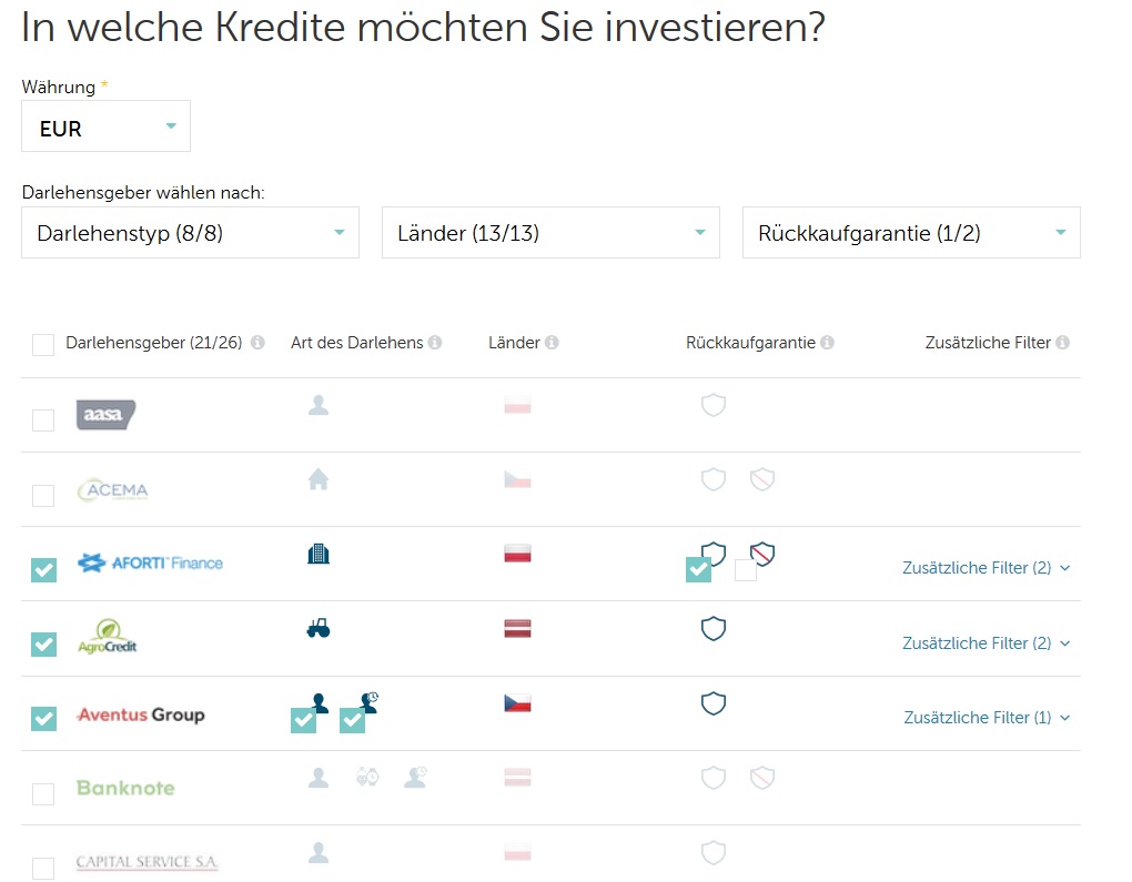 Mintos P2P Kredite Auto Invest 2