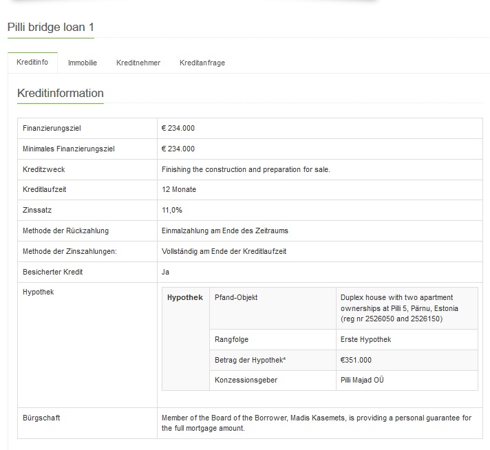 Estateguru Immobilie Kreditinfo
