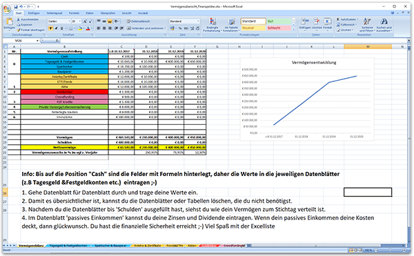 Finanzpolster Vermögensaufstellung Excelliste